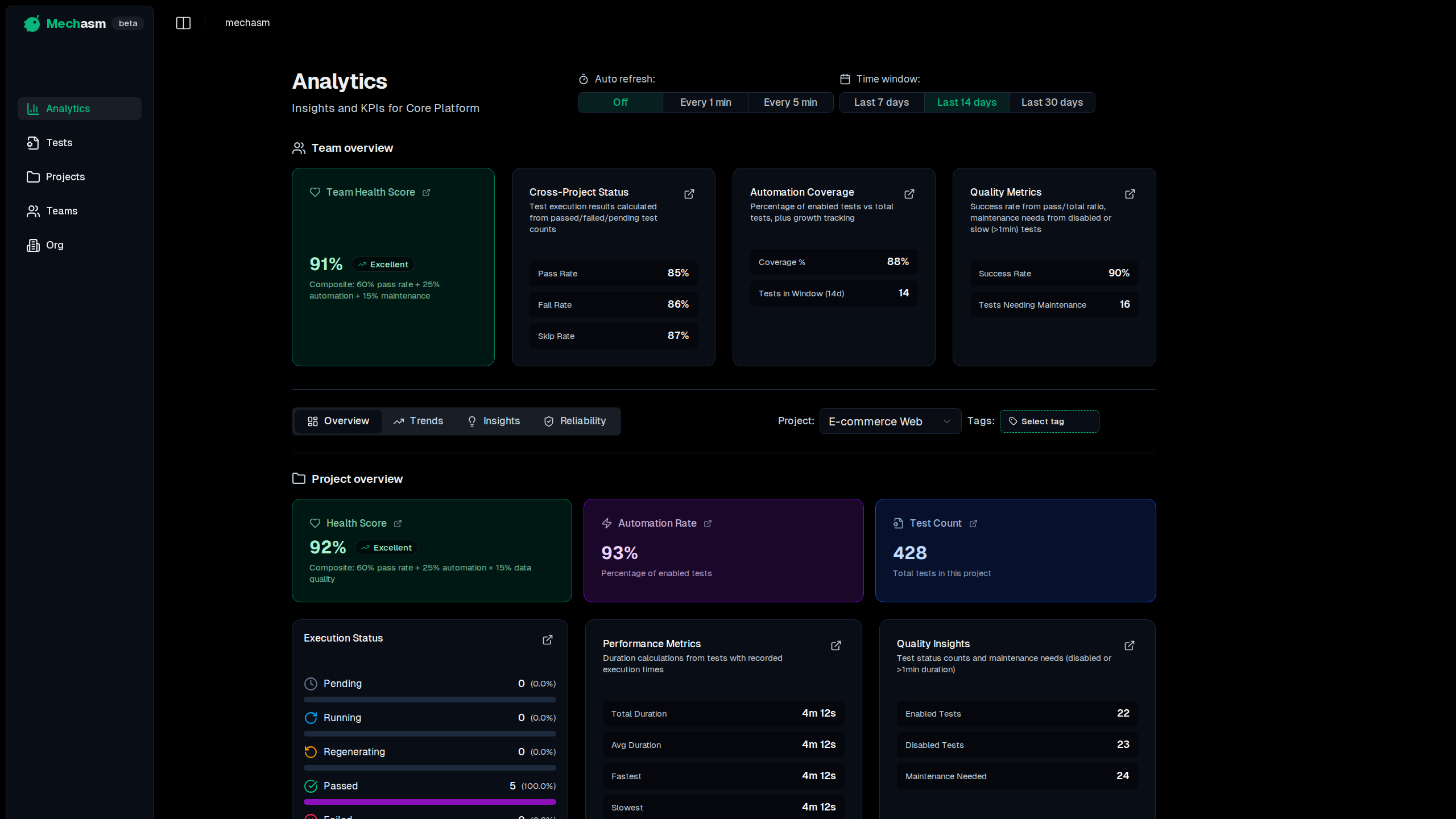 Actionable Analytics