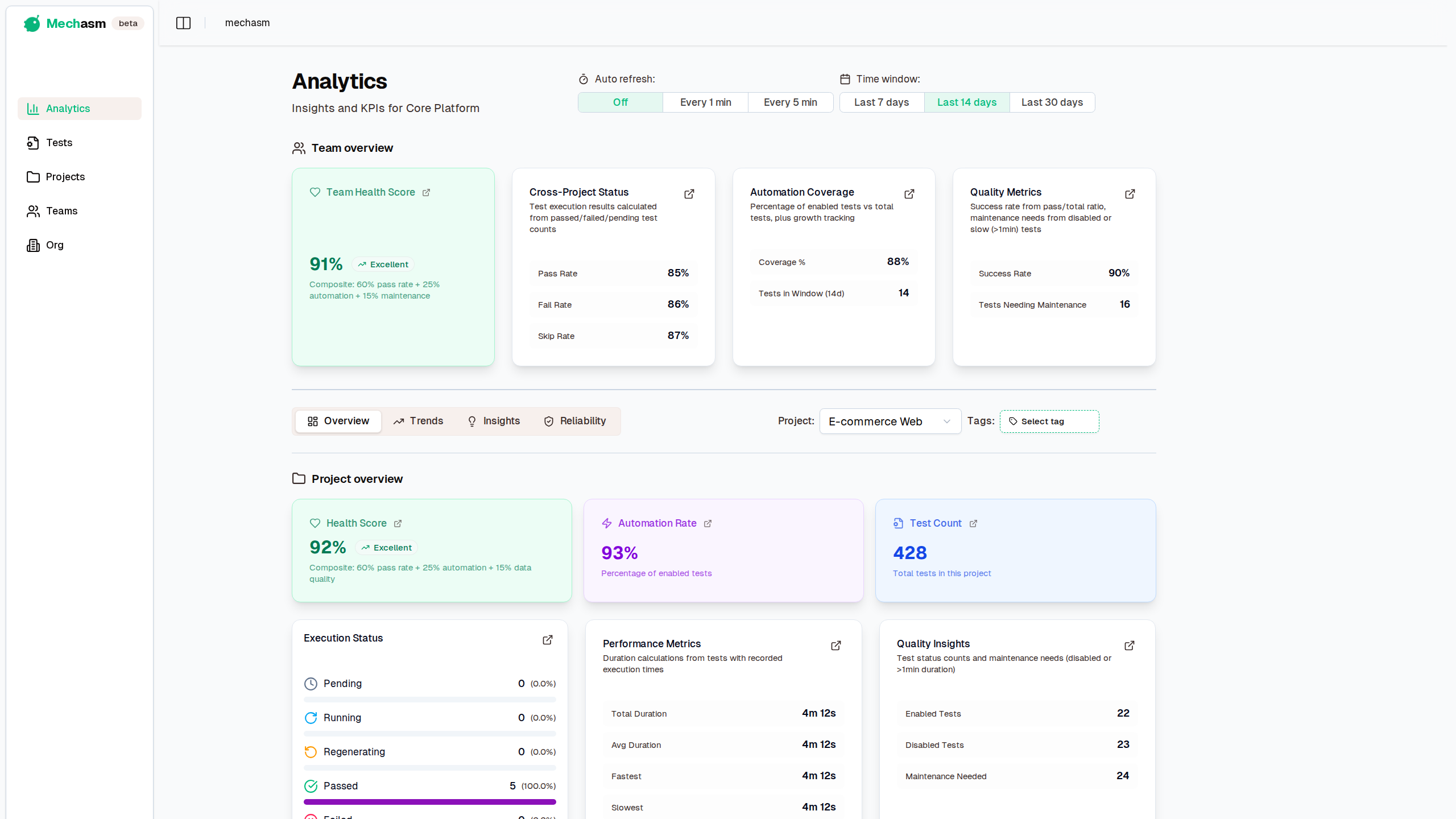Actionable Analytics