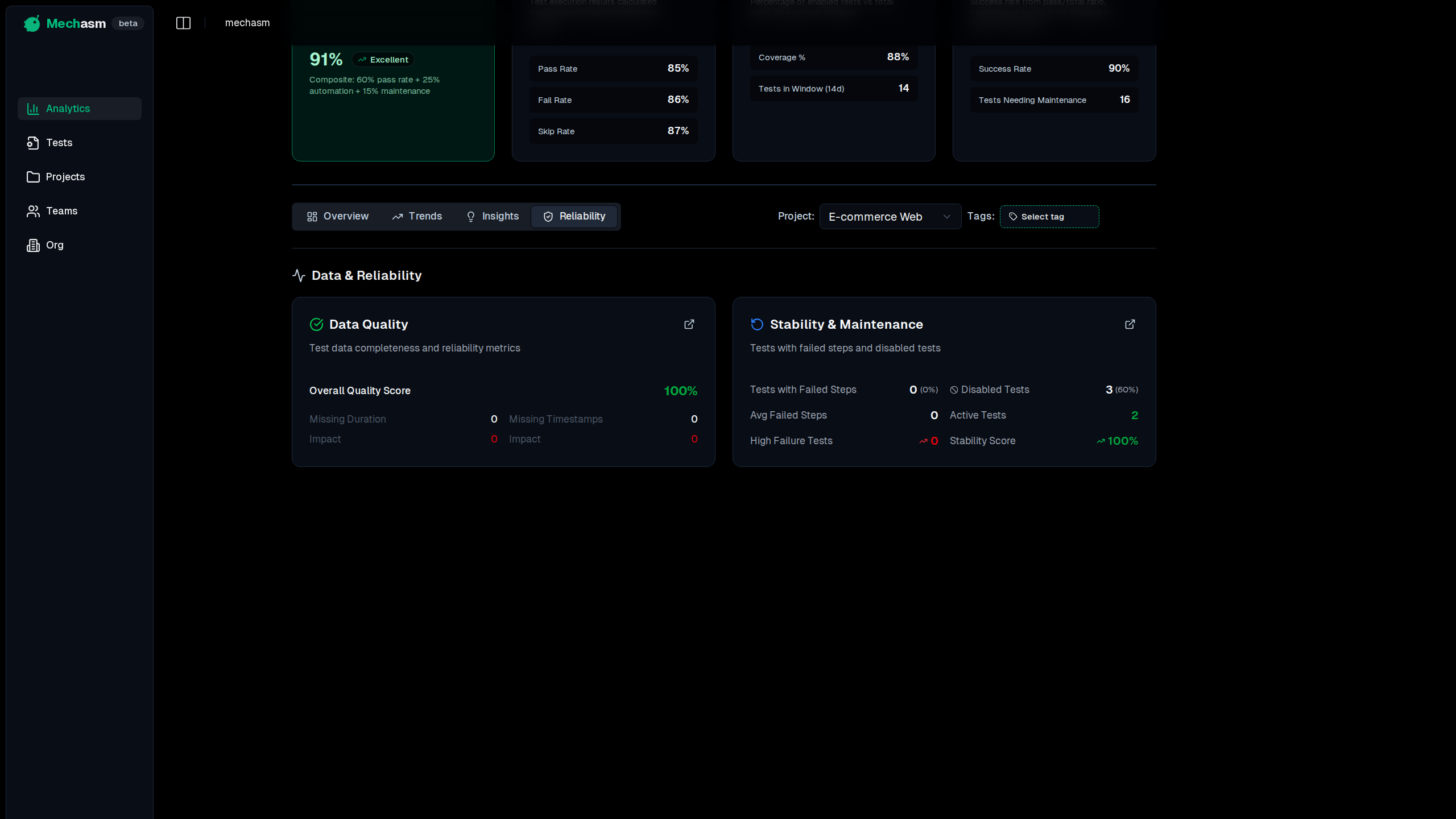 Advanced Analytics Reliability
