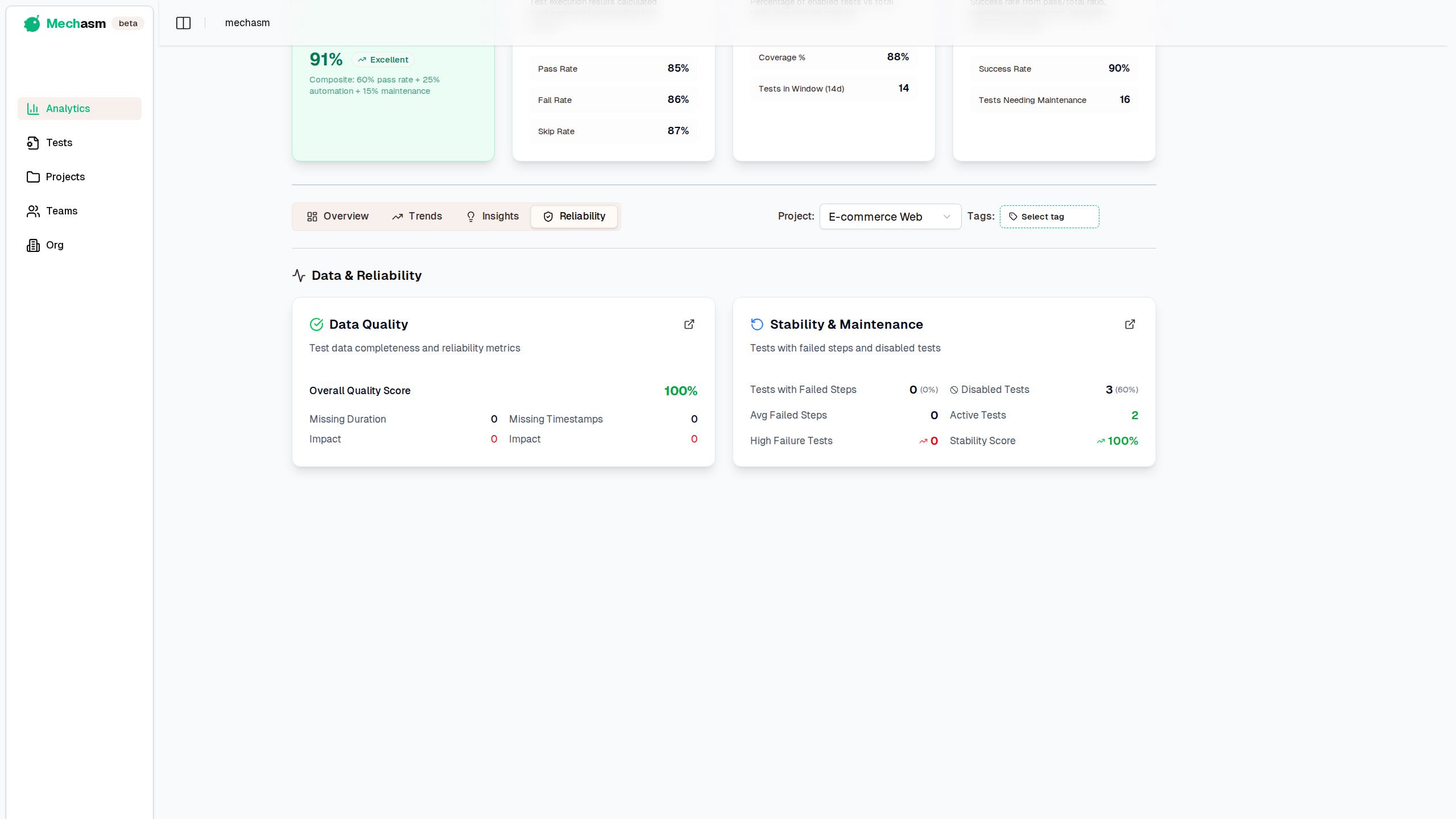 Advanced Analytics Reliability